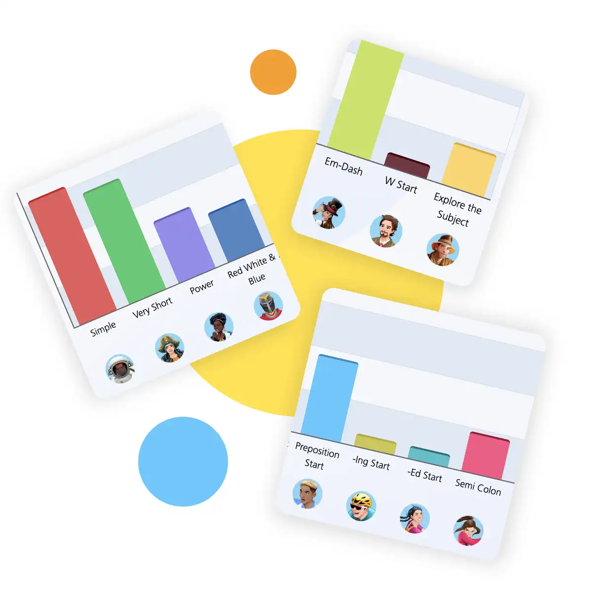 Build Sentence Proficiency 